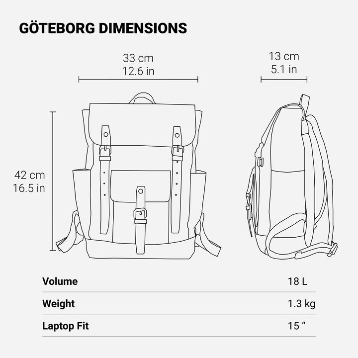 Retro Greg Laptop Backpack